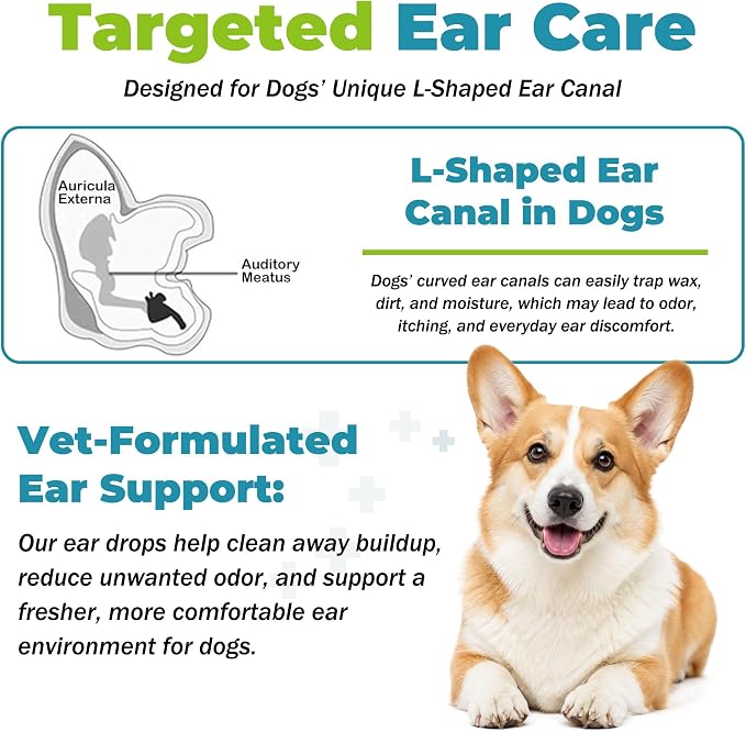 Dog Ear Infection Treatment, Yeast Infection Treatment for Dogs, Dog Ear Drops, Helps Relieve Ear Discomfort, Reduce Wax Buildup & Maintain Ear Cleanliness, Easy-to-Use Dropper, 2.02 fl oz (60 mL)