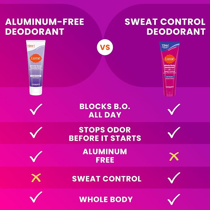 Lume Whole Body Deodorant Plus Sweat Control - Smooth Cream Tube - 72 Hour Odor And Sweat Control - Baking Soda Free, Skin Loving - 3.0 ounce (Soft Powder)