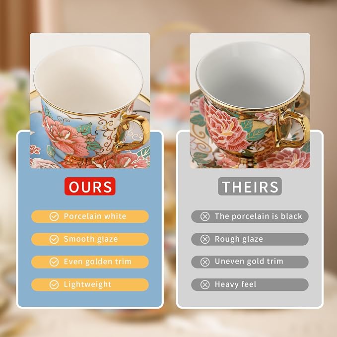 20 Pieces Porcelain Tea Set With Metal Holder, European Ceramic tea set for adults,Flower Tea Set,Tea Set For Women With Flower Painting (VIVID BLUE, Largr Vision)