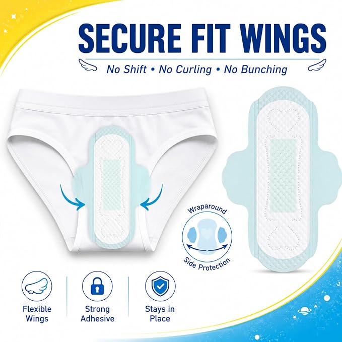 BST Mint Fresh Panty Liners for Women with Wings, Breathable Ultra Thin Daily Pantiliner, All-Day Odor Control & Freshness, Anti-Bunch Stays in Place(7.5 Inch 20 Count, Packaging May Vary)
