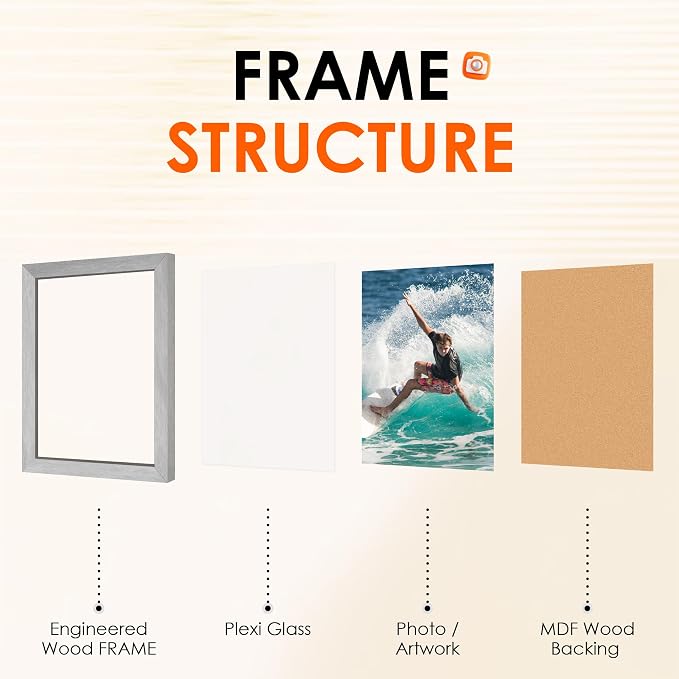 FIXSMITH 4x6 Picture Frame Set of 2, 4x6 Photo Frames with HD Plexiglass for Wall Hanging or Tabletop Display, Marble Gray