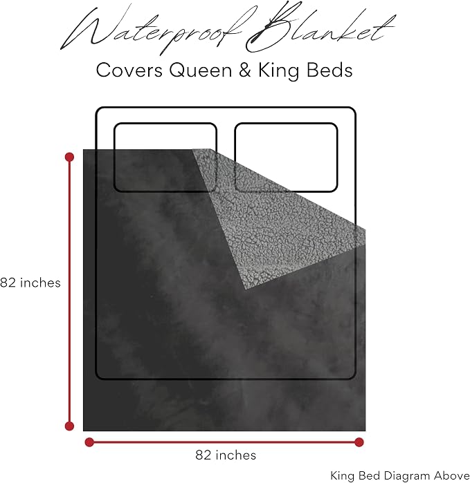 King Size Waterproof Blanket for Bed, Black & Gray Absorbent Fleece 82x82" | Plush Water Proof and Stain Resistant Layered Blankets, Leakproof Top Cover