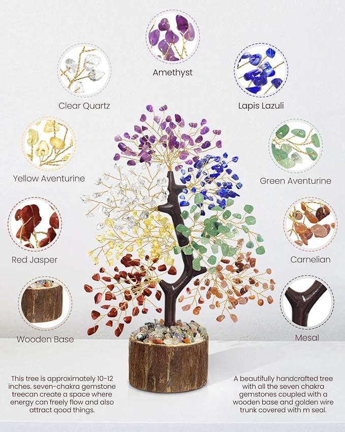 7 Chakra Crystal Tree of Life with Worry Stone (Set 2) - Unique Birthday Gifts for Women, Valentine's Day Gift, Chakra Trees Healing Positive Energy for Home Decor, Office Desk Decor, Gift for Mom