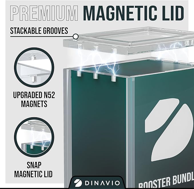Dinavio Crafthouse 3 Pack PKMN Booster Bundle Acrylic Case with Stackable Grooves - 8mm+5mm, N52 Magnets - Compatible Up to Phantasmal Flames (Excludes Ascended Heroes & Perfect Order) 3 Pack