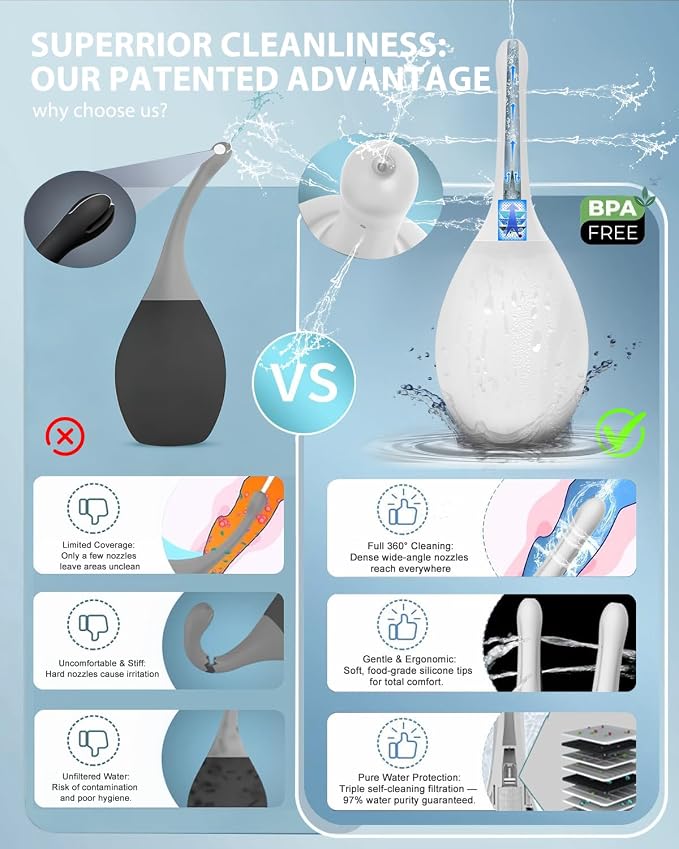 Enema Douche Anti Back-Flow, Anal Douche Connected to Shower Hole,Enema Bulb with 7 Spouts, Reusable Portable Enema Vaginal Cleaner kit for Men Women (White)