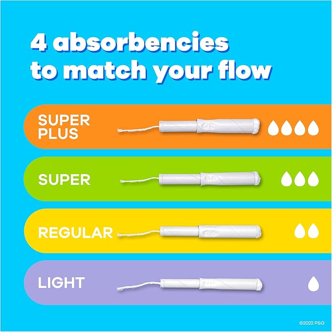Tampax Cardboard Tampons for Women Super Plus Absorbency, Anti-Slip Grip, LeakGuard Skirt, Unscented, 40 Count (Pack of 4)