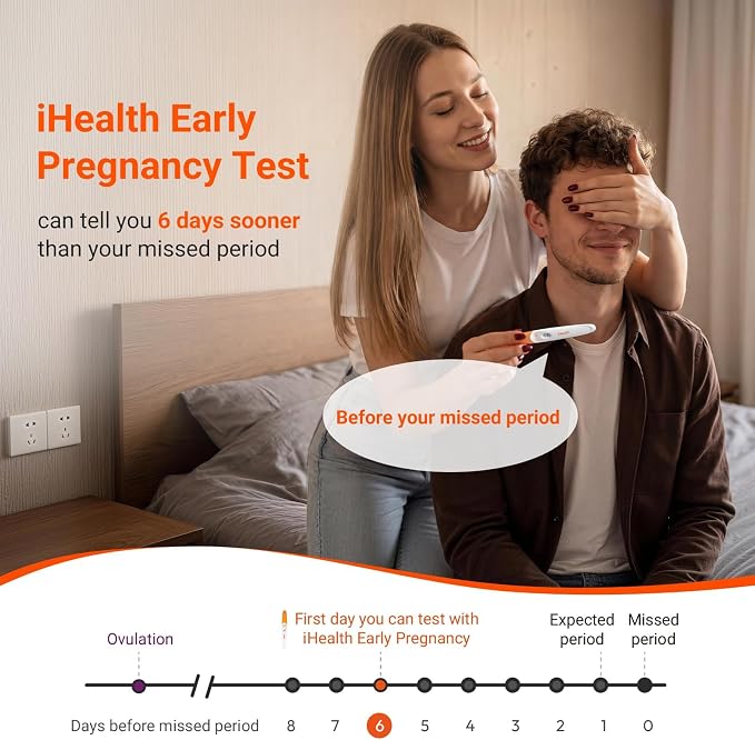 iHealth Pregnancy Tests 3 Pack, Early Detection hCG Test Sticks, 10 MIU/mL Sensitivity, Over 99% Accurate from Expected Period, 3-5 Min Home Pregnancy Test Kit, Pruebas de Embarazo