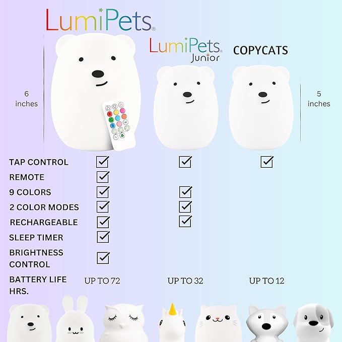 Lumipets Benny The Bear Squishy Silicone Night Light for Kids | Cute Night Light with Remote & Touch Control for Girls & Boys | 9 Color Changing Soft Portable Animal Lamp Comes with USB Cord