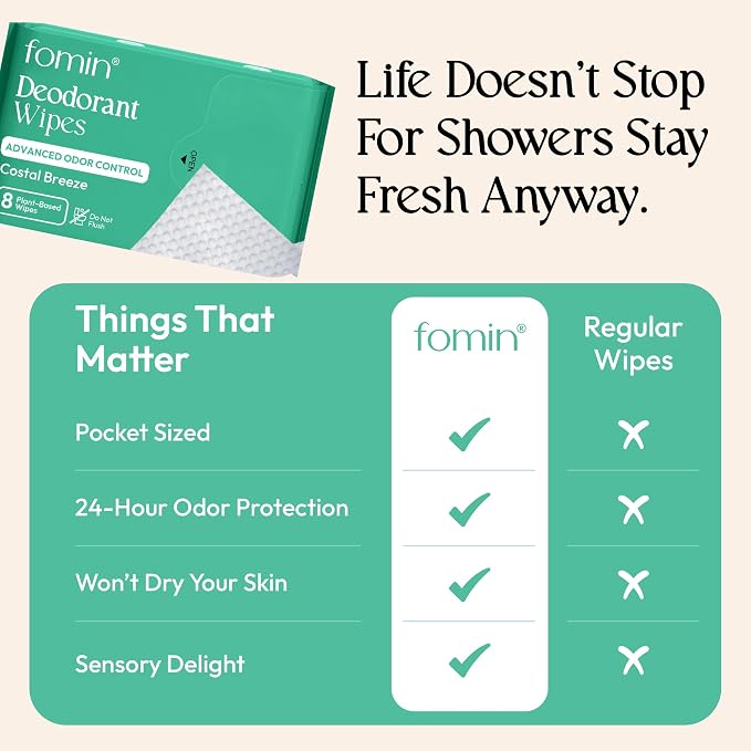 FOMIN Acidified Travel Deodorant Mini Wipes For Women & Men- Costal Breeze - 72 Count - pH Balanced, Biodegradeable Mini Deodorant Travel Size Wipes - Plastic-Free, Underarm Body Wipes