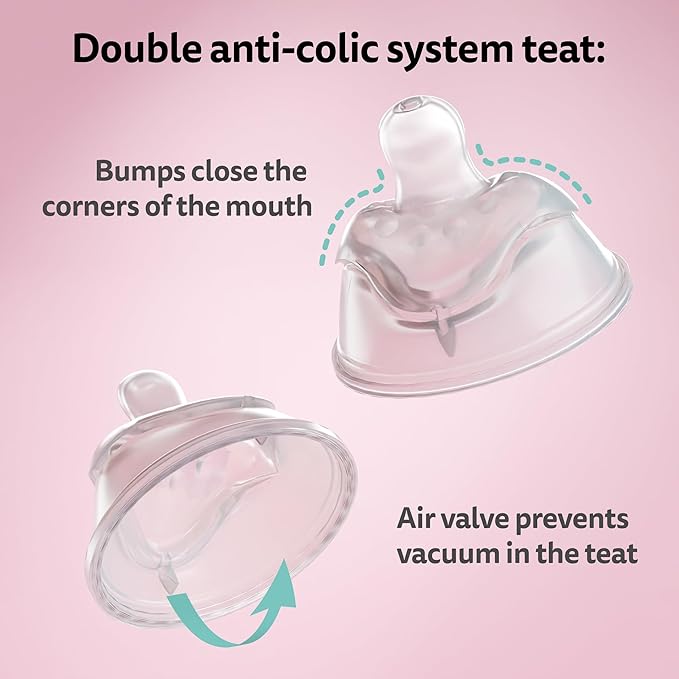 Herobility Double Anti-Colic Baby Bottles – 5 fl oz/140ml – 3-Pack – Purple