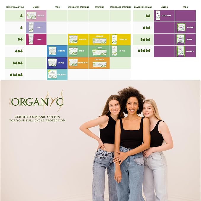 Organyc 100% Certified Organic Cotton Inside and Out Feminine Pads, Sanitary Napkin, Heavy Flow, 10 Count