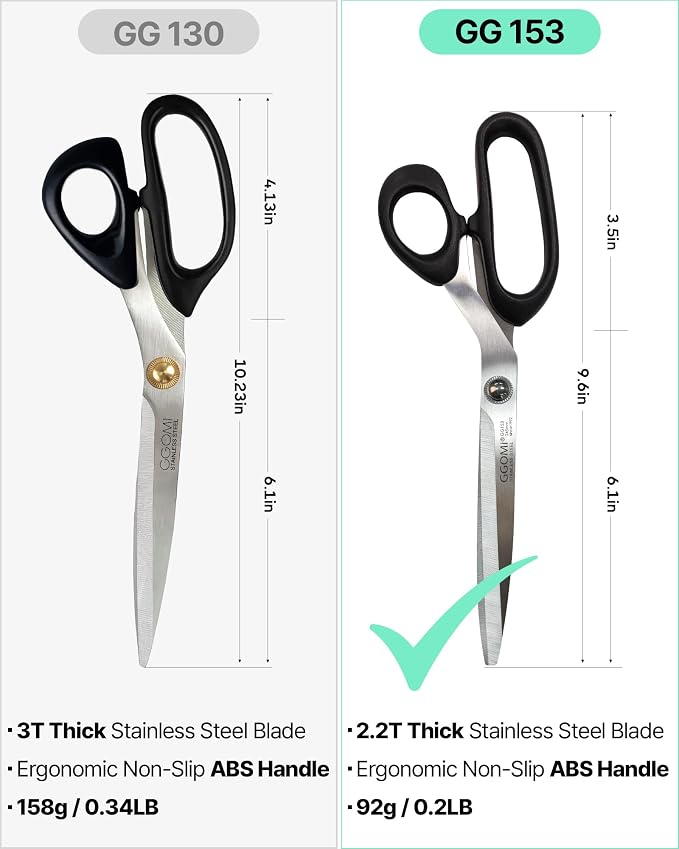 2.2T Stainless Blade Kitchen Scissors - 9.6in x 1Pack | Korean Style Sharp Heavy Duty All Purpose Kitchen Shears for Cooking Food | Barbecue Kalbi Rib Meat Cutting Dishwasher Safe (GG153, Black)