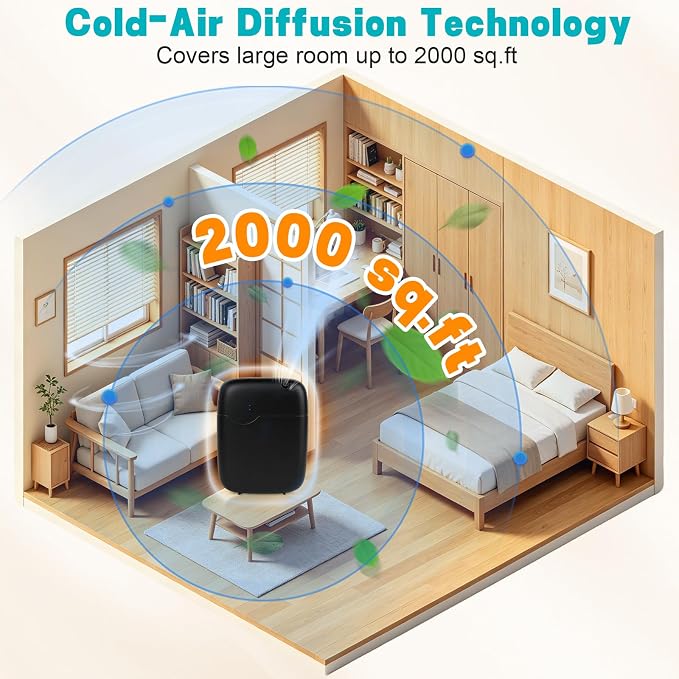 Scent Air Machine for Home, Bluetooth Smart Cold Air Scent Machine with 400ml Oil Bottle, 2000 Sq.Ft Coverage Aromatherapy Diffusers for Large Room Home Hotel Office Spa with App Control (Black)