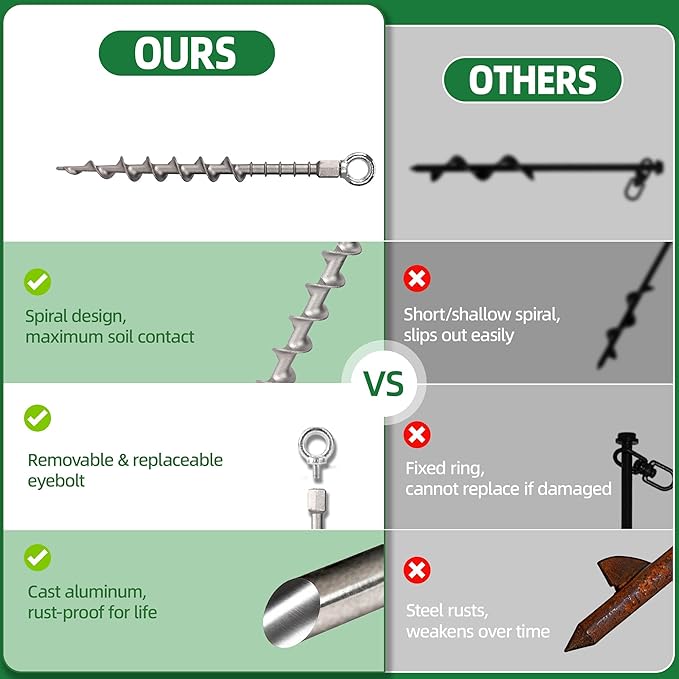 16 Pcs 12" Rustproof Aluminum Screw in Tent Stakes, Heavy Duty Ground Anchors with 8mm Adapter & Hooks, Durable Metal Stakes for Outdoor Camping, Tarp, Swing Sets, Lightweight & Strong Grip