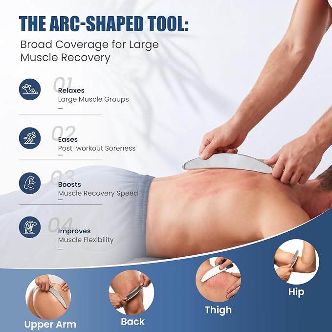 THLHKD 3 in 1 Muscle Scraper Tools Set, Stainless Steel Gua Sha Scraping Massage Tool for Physical Therapy, Sports Injury Recovery, Pain Relief Deep Tissue Massage