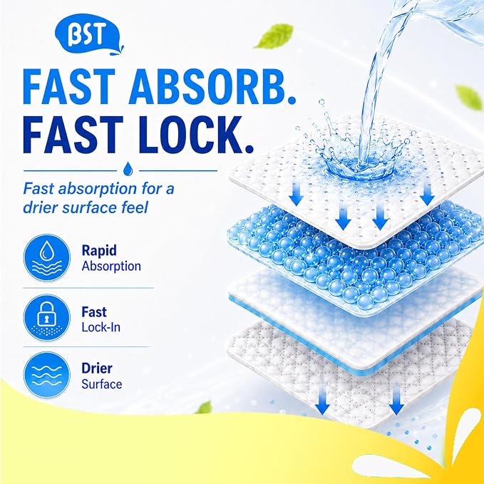 BST Mint Fresh Pads for Women, Breathable Thin Sanitary Napkins with Wings, Odor Control & All-Day Freshness, Heavy Absorbency, Feminine Care, Active Lifestyle Use（Large, 24 Count, Packaging May Vary）