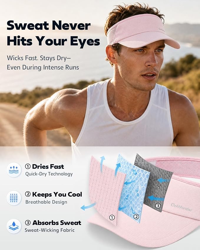 Sport Sun Visor Hat for Women Men - Lightweight Stretchy Polyester Spandex Quick Dry Sweatband Wrinkle Resistant