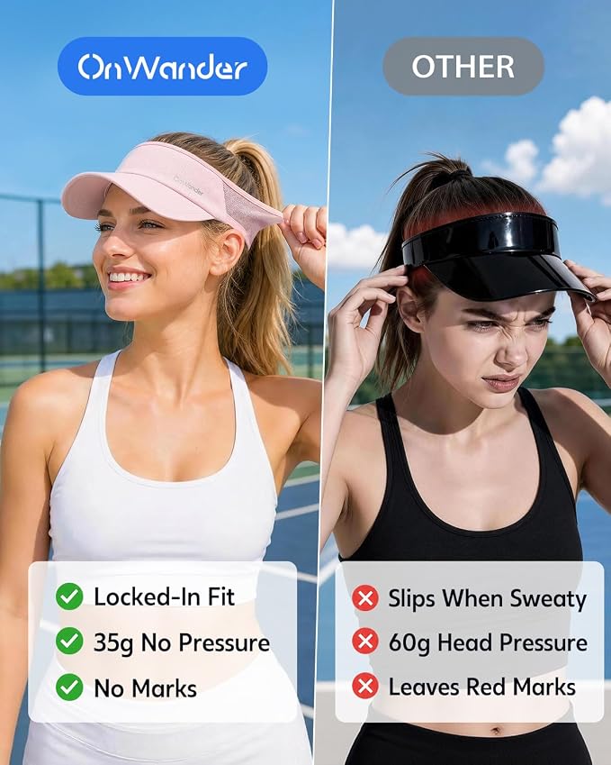 Sport Sun Visor Hat for Women Men - Lightweight Stretchy Polyester Spandex Quick Dry Sweatband Wrinkle Resistant