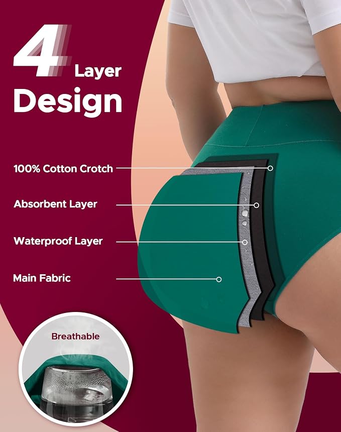 INNERSY Period Underwear for Women High Waisted Leak-Proof Postpartum Menstrual Panties 3-Pack