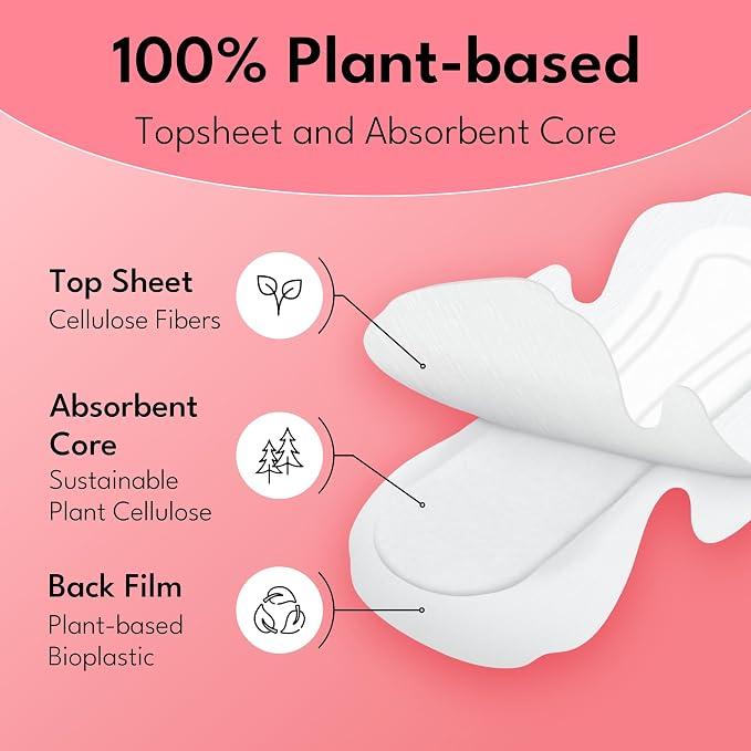 Sparkle Sanitary Pads for Women Overnight, Plant-Based Maxi Pads with Wings | Feminine Pads | Organic Pads | Period Pad Softer Than Cotton Pads, Heavy Absorbency, Unscented (Overnight Pads, 10 Count)