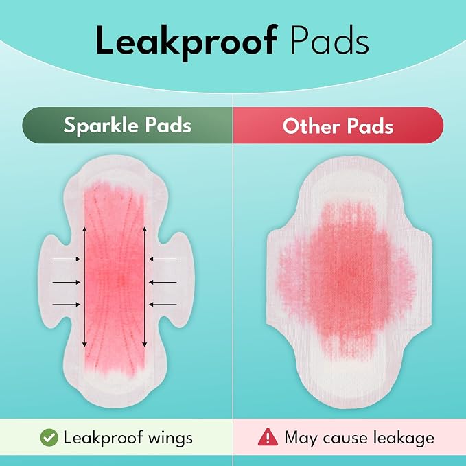 Sparkle Sanitary Pads for Women, Plant-Based Maxi Pads with Wings | Feminine Pads | Organic Pads | Period Pad Softer Than Cotton Pads, Medium Absorbency, Unscented (Super Pads, 40 Count)