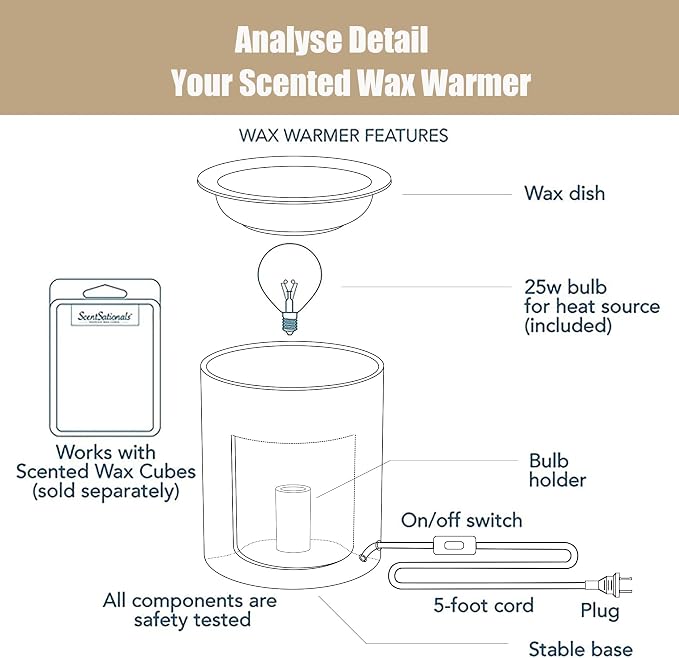 Ceramic Wax Melt Warmer, Electric Wax Warmer for Scented Waxes, Candle Warmer Oil Burner with Bulb, Fragrance Warmer Wax for Balcony, Spa Yoga Meditation, Birthday Gifts, (Diamond)