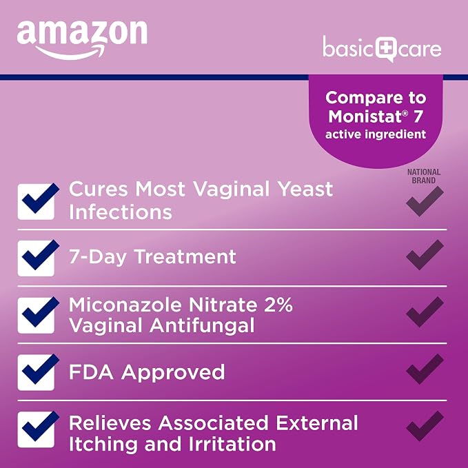 Amazon Basic Care Miconazole 7, Miconazole Nitrate Vaginal Antifungal Cream 2 Percent, 7-Day Yeast Infection Treatment for Women, Relieves Itching and Irritation, 1.59 ounce
