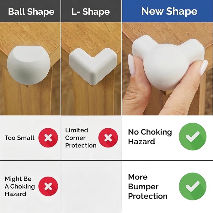 Silicone Corner Protectors for Baby Proofing – Soft Adhesive Corner Guards for Tables & Furniture, Child Safety Edge & Corner Bumpers. Protects Toddlers from Sharp Edges (12 Pack/White)