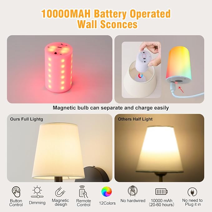 Battery Operated Wall Sconce Set of 2,Rechargeable Wall Sconce with 10000mAh Dimmable Bulb and Remote,LED 15 Colors Black Wireless Battery Powered Wall Lamp with Fabric for Bedroom Living Room
