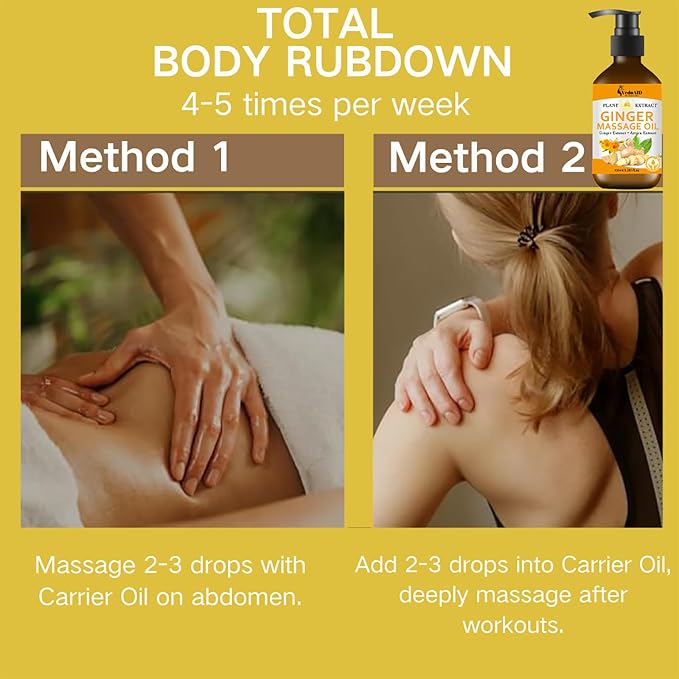 Ginger Massage Oil for Lymphatic Drainage, Sore Muscle Relief, and Massage Therapy, Ginger Oil with Arnica Extract & Vitamin E for Relax, Warm, and Soothing Body Massage, Perfect SPA Massage Oil (3pc)