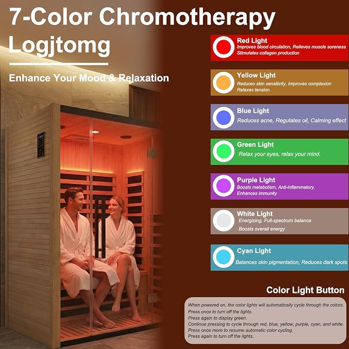 Home Infrared Sauna Room 1 Person Wooden Canadian Hemlock 1260W Low Magnetic Graphene Carbon Plate Heater Indoor Saunas (2-3 Person 47.24 * 41.34 * 74.8in)
