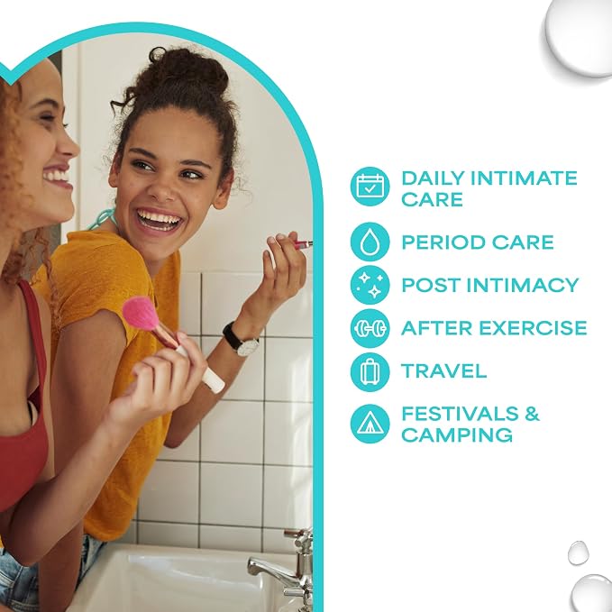 WaterWipes Sensitive Feminine Wipes, 99.9% Purified Water, pH Friendly for Daily Intimate Care, Gynecologist Approved, Fragrance Free, 28 Count