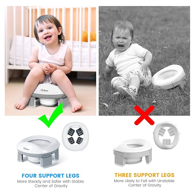 Orzbow Portable Potty Training Toilet, Travel Potty Seat for Toddler Boys Girls with Splash Guard, Potty Training Essentials, Foldable, Includes Free Travel Bag and 40 Liners, Indoor/Outdoor Use, Grey