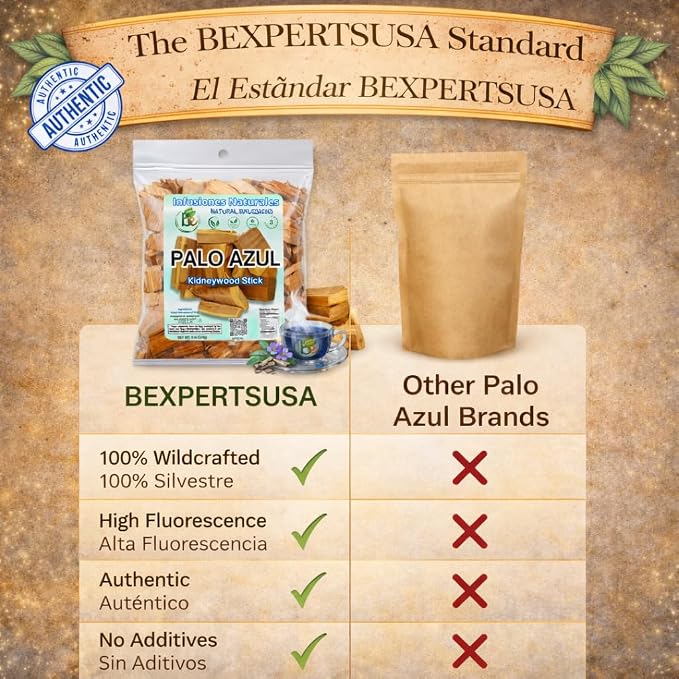 Palo Azul Herbal Tea (4 oz / 113g) – Authentic Kidneywood (Eysenhardtia polystachya) – Visual Blue Fluorescence Infusion – Wildcrafted, 100% Natural, Non-GMO – Makes 40+ Cups – by BEXPERTSUSA