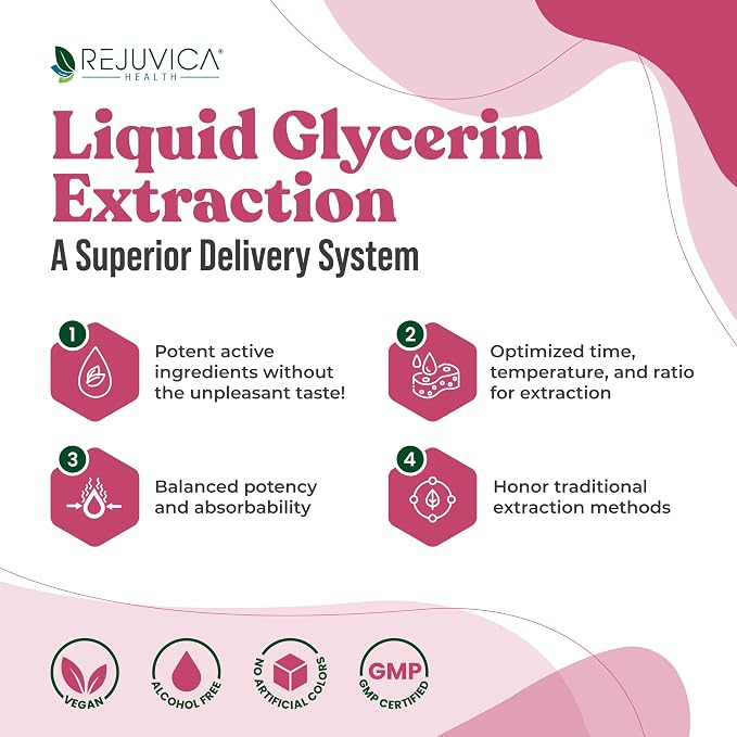 Rejuvica Health Activated Female - Advanced Female Libido Support Supplement - Liquid Delivery for Better Absorption - Maca, Horny Goat Weed, Damiana & More!