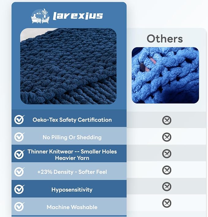 Chunky Knit Blanket - Luxury Soft Cozy 50 * 60 Throw Blanket,100% Woven Blanket Rope Knot Throw Blanket for Couch, Sofa, Home Decor, Gift - Machine Washable (Deep Blue, 50 * 60)