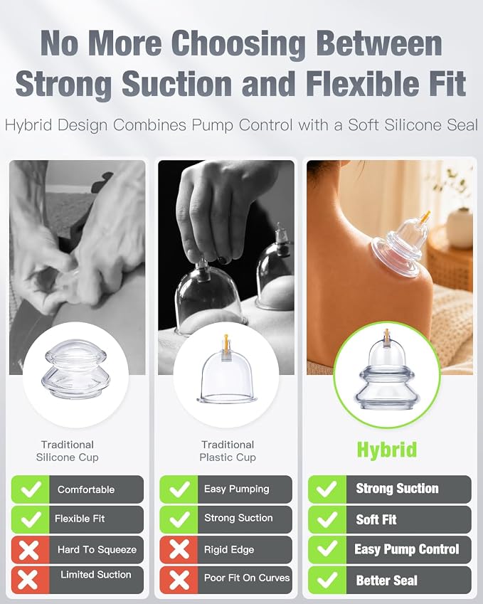 ICUPPING CUVIA Hybrid Cupping Therapy Set with Hand Pump Suction Cups | Manual cupping therapy set with hand pump and silicone suction cups for adjustable body and back massage routines