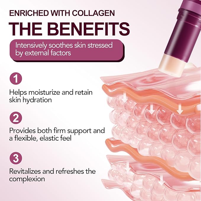 Calcium Volume Multi Balm, Calcium Multi Balm Stick, Collagen Moisturing Wrinkle Core Stick, Hydrating Cream, Anti-aging, Friming Skin, Suitable for Eyes, Face and Neck (2)