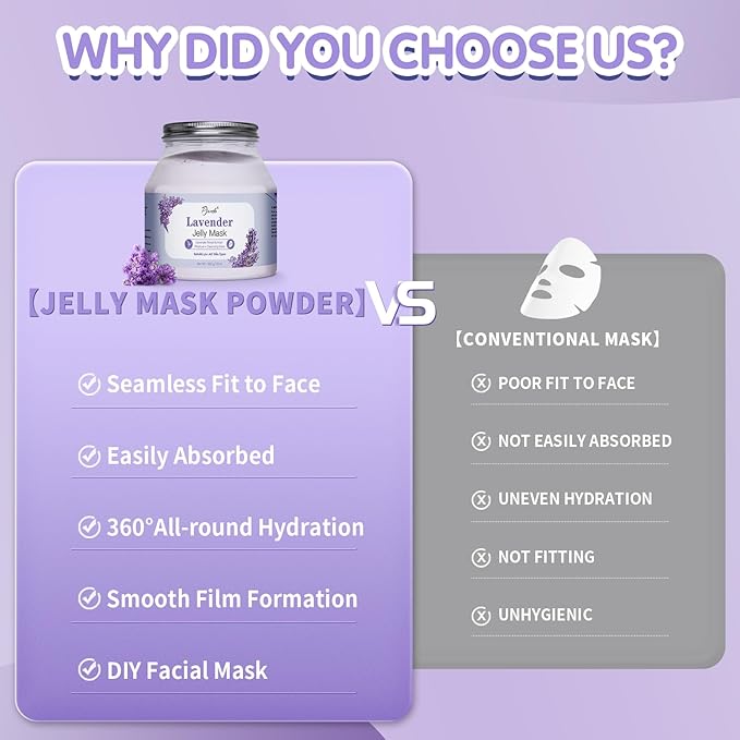 Jelly Masks for Facials Professional, Lavender Jelly Mask Powder with Mixing Bowl Set, Peel Off Hydrojelly Mask for Moisturizing, Hydrating & Nourishing, Spa Use for All Skin