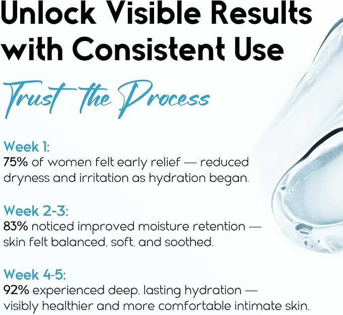 Vaginal Moisturizer | Long-Lasting Gel Relieves Vaginal Dryness, Itching & Irritation | pH-Balanced Fragrance-Hormone Free | Hyaluronic Acid and Glycerin | Pre and Post Menopausal Care, 12 Applicators