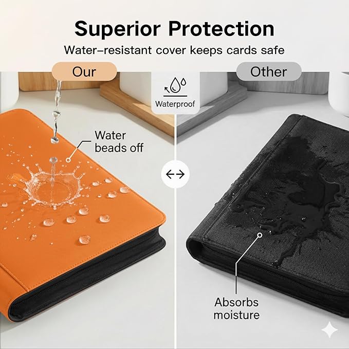 1280+ Cards 20 Pocket Card Binder Collector Card Album Trading Card Binder Ringless Trading Card Album Side Loading Compatible with TCG, Game & Sports Cards (Orange)