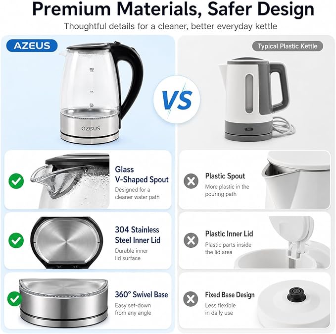Azeus 1.8L Electric Kettle CX-817 - Fast Boil, Auto Shut-Off, Boil-Dry Protection, 360° Swivel Base - Stainless Steel Water Boiler for Tea, Coffee, and Hot Water