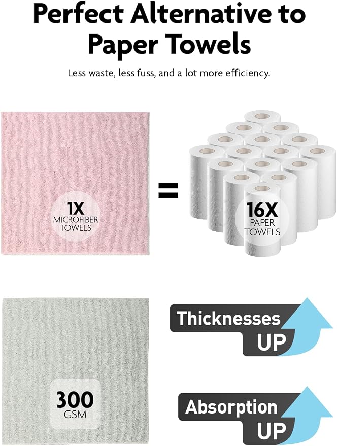 Fantasticlean Kitchen Towels Roll, 40 Sheets, 10''x 10'' (Pink, Grayish) | Tear-away Dish Towels for Kitchen, Ultra Absorbent, Lint-free, Premium Microfiber Cleaning Cloths, for All-Purpose Cleaning