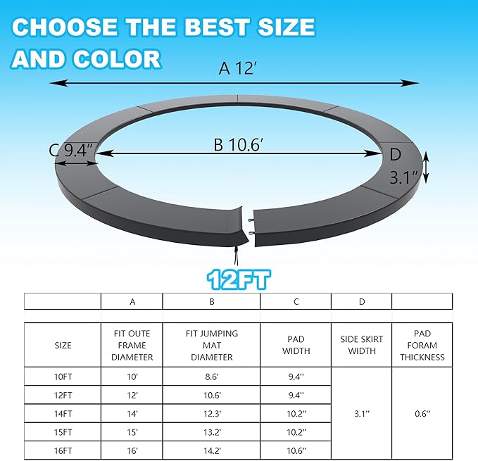 Trampoline Pad Replacement, 10/12/14/15/16FT Trampoline Spring Cover, No-Hole for Pole Waterproof Trampoline Safety Pad, Trampoline Replacement Parts & Accessories