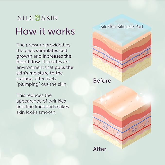 Silc Skin Silicone Eye Pads Reusable Overnight Eye Patches, Medical Grade Silicone For Fine Lines And Puffiness, 20 Day Supply