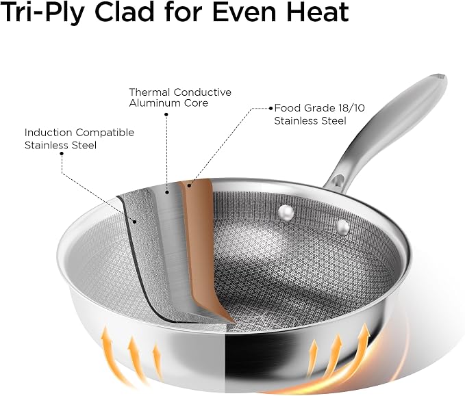 COOKER KING 12" Hybrid Wok Pan with Lid, Nonstick Deep Skillet for Stir-Fry | Non-Toxic Coating, Dishwasher & Oven Safe, Induction Ready, Stay-Cool Handle, 3-Ply Stainless Steel Clad for Fast Heat