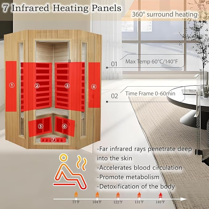 LTCCDSS 2-3 Person Infrared Sauna, Far Infrared Saunas for Home Low EMF Indoor Home Sauna Spa with Tempered Glass Door, Hemlock Wooden Corner Sauna Room,1670W/120V, Bluetooth Speaker, 2 Reading Lamps