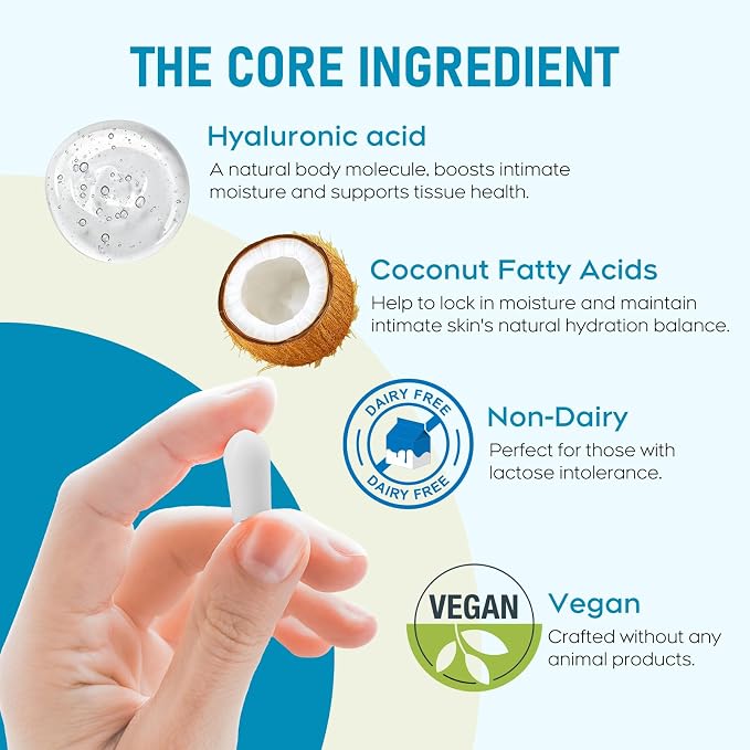 Hyaluronic Acid Vaginal Suppositories 10 mg for Women | Vaginal Moisturizer for Dryness, Itching & Irritation | Menopause & Intimate Care with Coconut Fatty Acids | Estrogen Free, 12 Count