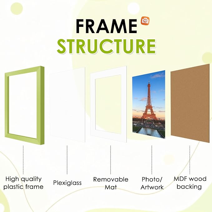 FIXSMITH 11x14 Picture Frame 2 Pack, Green Photo Frame with HD Plexiglass, Display Pictures 8x10 with Mat or 11x14 Without Mat, Black Picture Frames Collage Wall Decor, Gallary Wall Frame