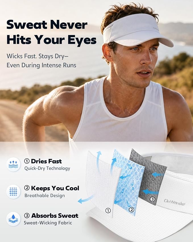 Sport Sun Visor Hat for Women Men - Lightweight Stretchy Polyester Spandex Quick Dry Sweatband Wrinkle Resistant